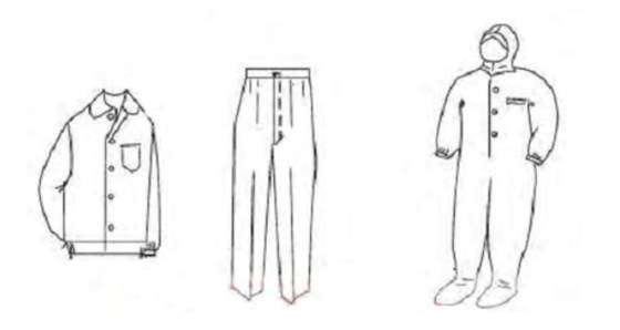 图1 乐鱼官网登录服的款式