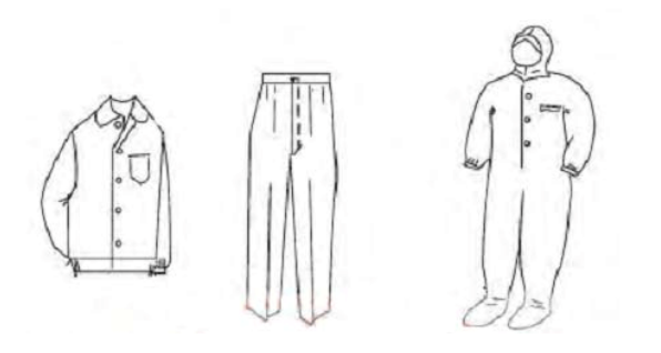 图1 乐鱼官网登录服的款式